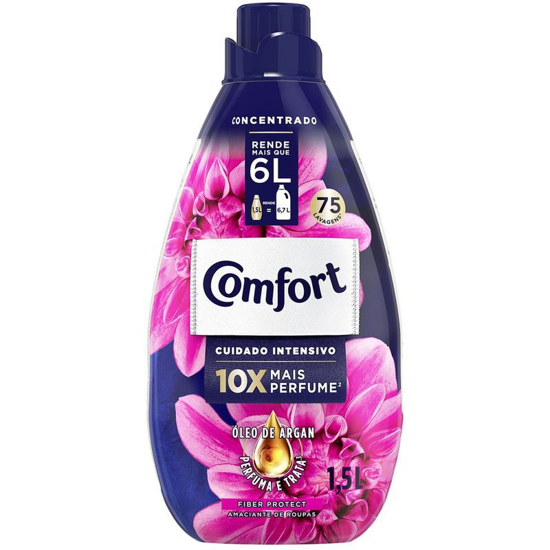 Amaciante-para-Roupas-Comfort-Concentrado-Fiber-Protect-15L