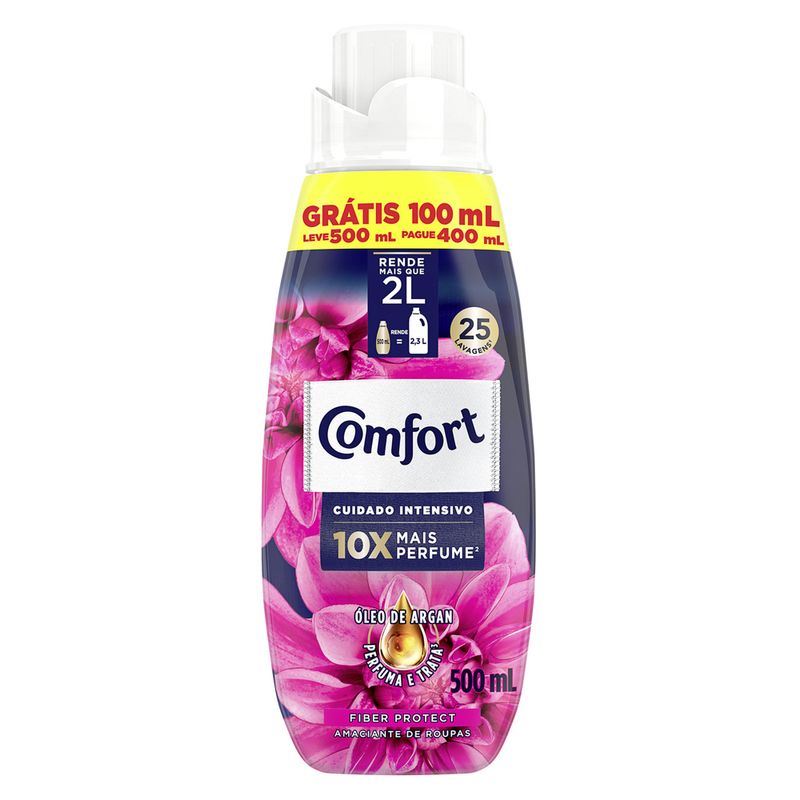 Amaciante-para-Roupas-Comfort-Concentrado-Fiber-Protect