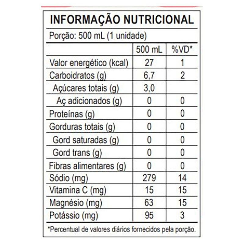 7898692300873-SuplementoAlimentardeVitaminaCeMagnesioLiquidoMorangoeLimaoPositiveJungleLowCarbFrasco500ml-1.jpg