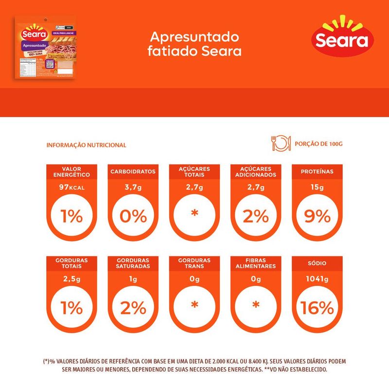 7894904268528-ApresuntadofatiadoSeara180g-2-jpg