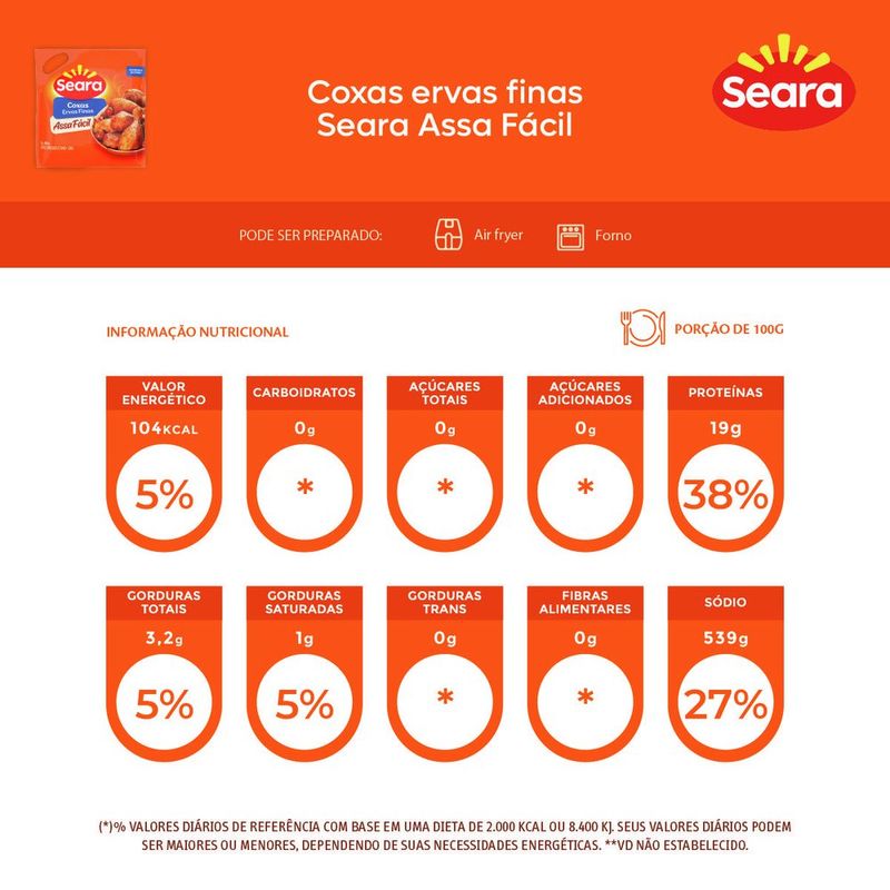 7894904727476-CoxatemperadaSearaAssaFacil800g-2-jpg
