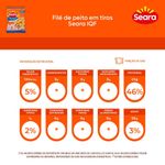 7894904224586-FiledepeitoemtirasSearaIQF1kg-2-jpg