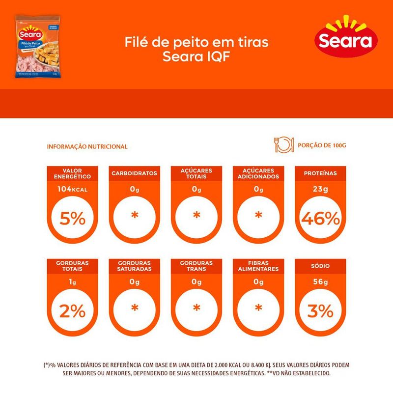 7894904224586-FiledepeitoemtirasSearaIQF1kg-2-jpg