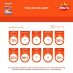 7894904958610-MeiodaAsaSEARAIQF1Kg-2.jpg