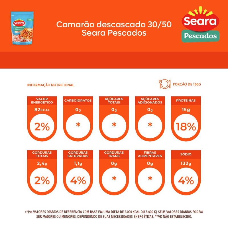 7894904254989-Camaraodescascado30-50SearaPescados400g-2.jpg