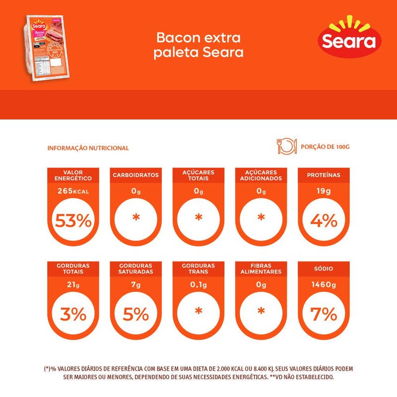 7894904097302-BaconextrapaletaSeara-2.jpg