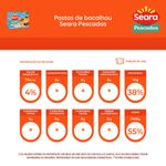7894904261437-PostasdebacalhauSearaPescados800g-4.jpg