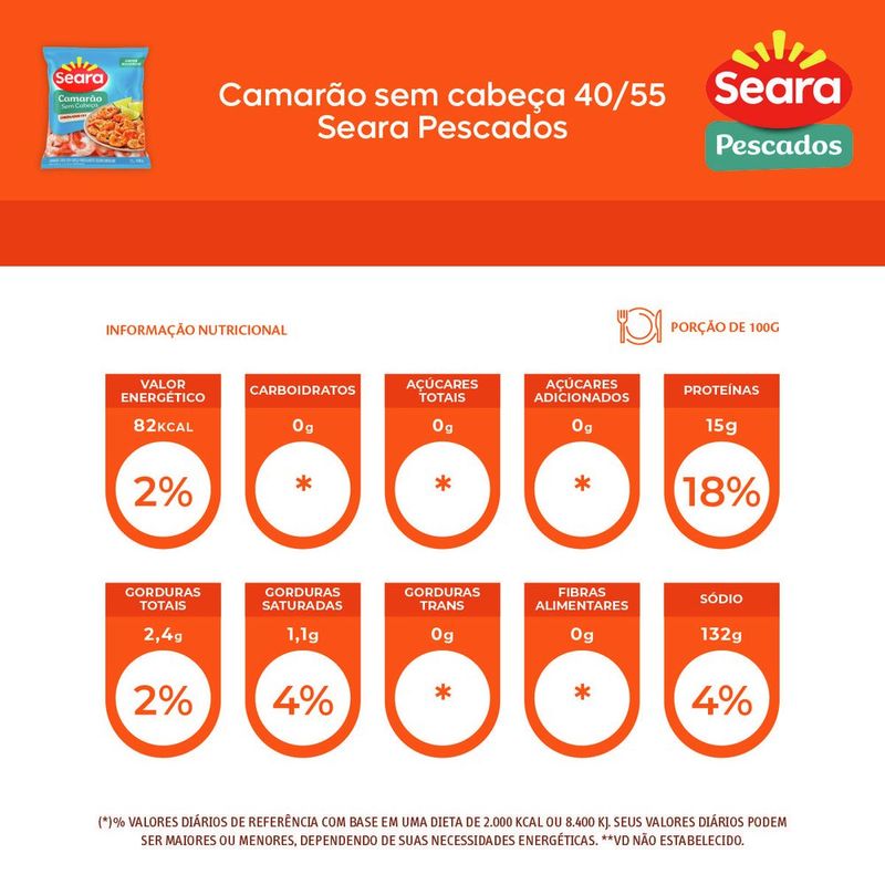 7894904263530-Camaraosemcabeca40-55SearaPescados200g-4.jpg