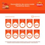 7894904296316-EscondidinhodeCarneMoídaNaPanelinhaSeara300g-2.jpg