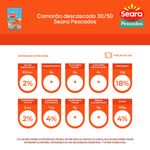 7894904254989-Camarãodescascado30/50SearaPescados400g-2.jpg